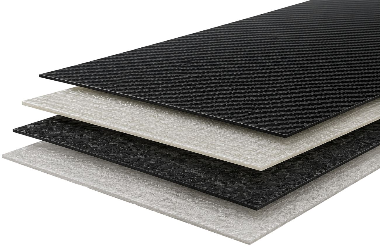 LIM composite laminate materials — carbon fiber, glass fiber, and thermoplastic sheets